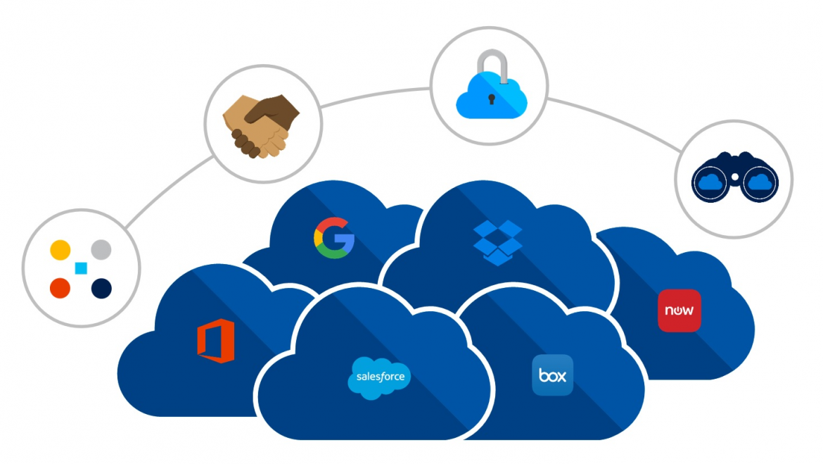 Stratégies unifiées avec Cloud App Security et Microsoft Data Classification Service