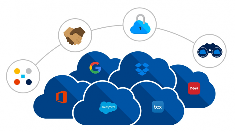 Stratégies unifiées avec Cloud App Security et Microsoft Data Classification Service