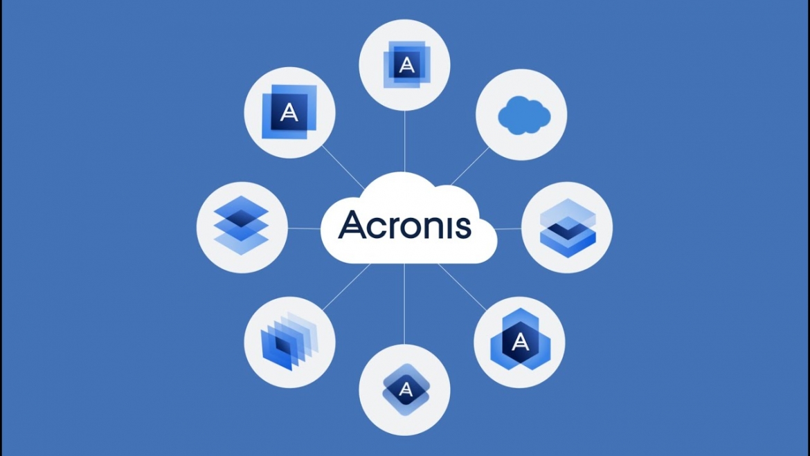Acronis